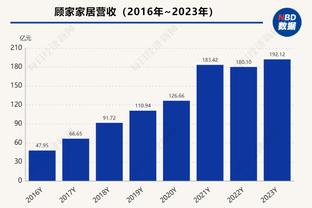 拜仁球迷比赛期间高唱：足球回家了+这里是图书馆吗